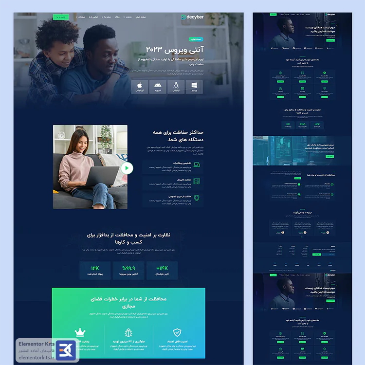 یت المنتور و قالب آماده المنتور خدمات امنیت سایبری و دیجیتال Decyber - صفحه اصلی 2